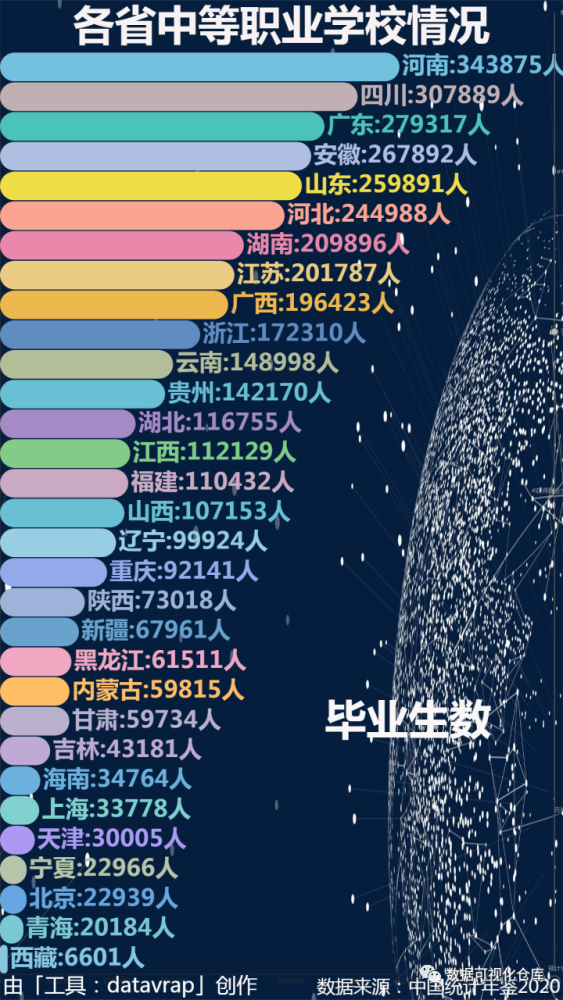 深圳風(fēng)向標(biāo)教育資源股份有限公司