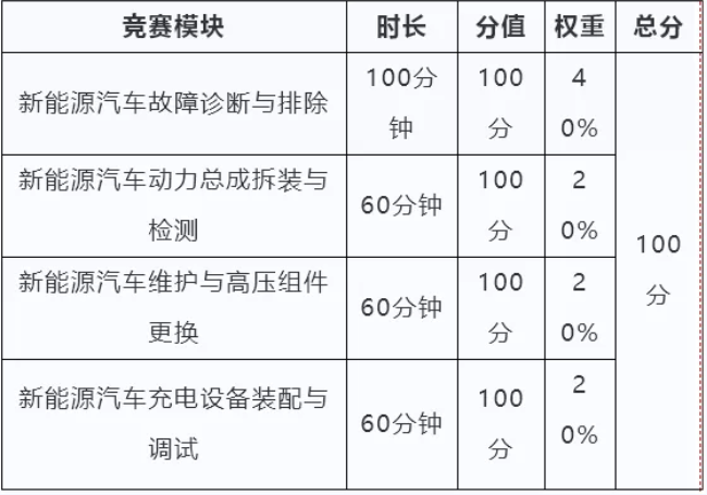 深圳風(fēng)向標教育資源股份有限公司