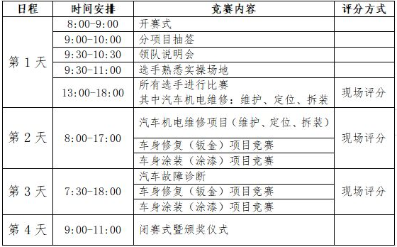 深圳風向標教育資源股份有限公司