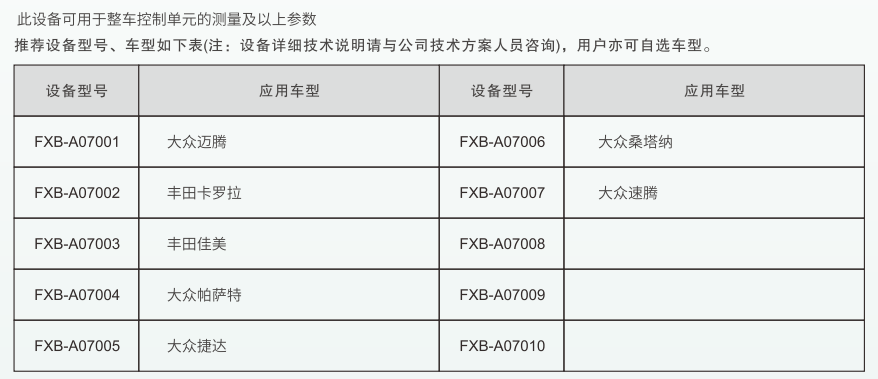 深圳風(fēng)向標(biāo)教育資源股份有限公司