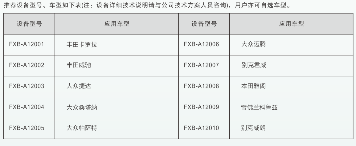 深圳風(fēng)向標(biāo)教育資源股份有限公司