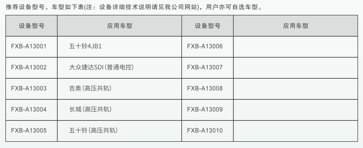 深圳風(fēng)向標(biāo)教育資源股份有限公司