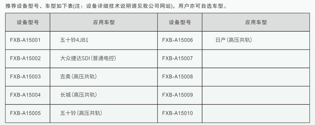 深圳風向標教育資源股份有限公司