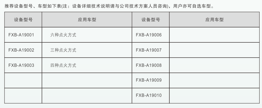 深圳風(fēng)向標教育資源股份有限公司