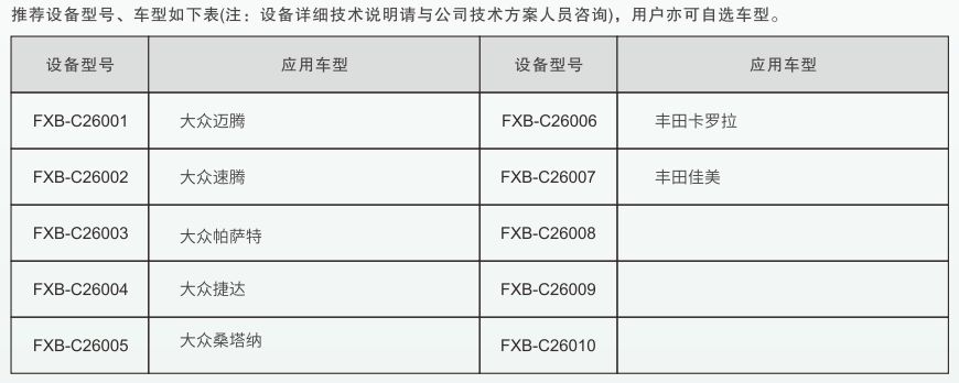 深圳風向標教育資源股份有限公司