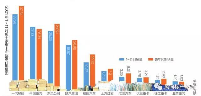 深圳風(fēng)向標(biāo)教育資源股份有限公司