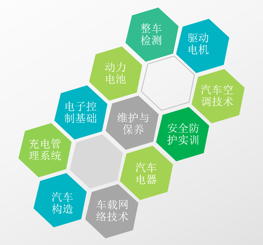 深圳風(fēng)向標(biāo)教育資源股份有限公司