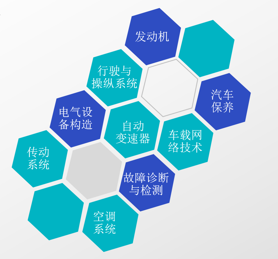 深圳風(fēng)向標(biāo)教育資源股份有限公司