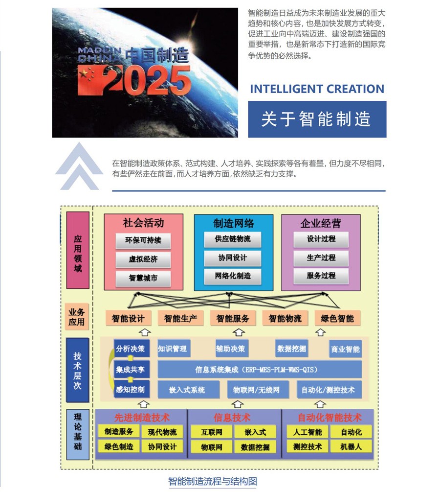 深圳風向標教育資源股份有限公司