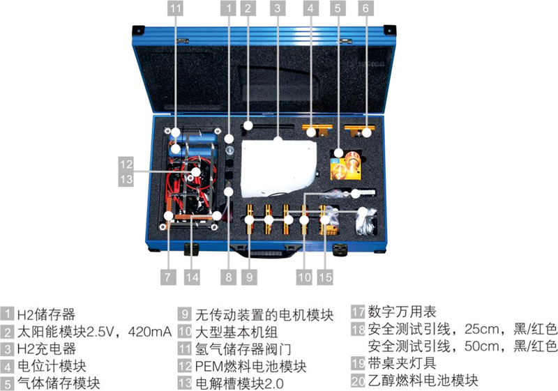 深圳風(fēng)向標(biāo)教育資源股份有限公司