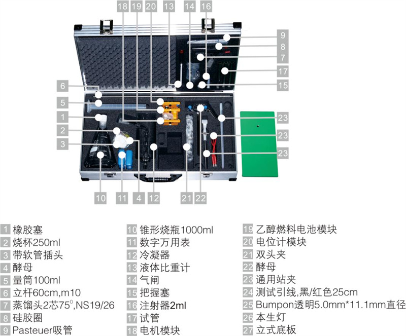 深圳風向標教育資源股份有限公司