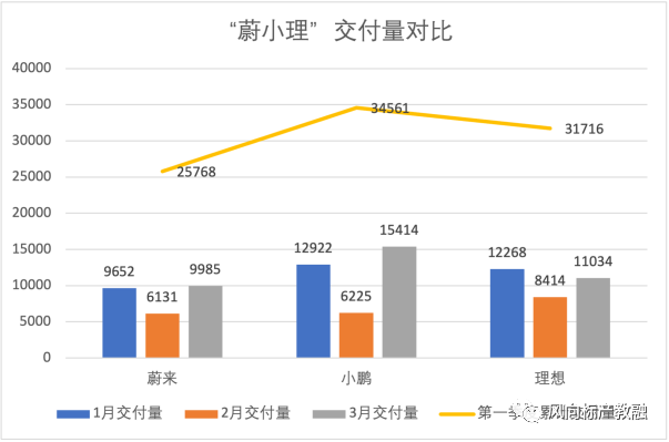 深圳風向標教育資源股份有限公司