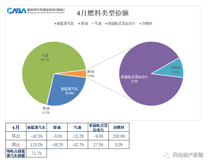 深圳風(fēng)向標教育資源股份有限公司