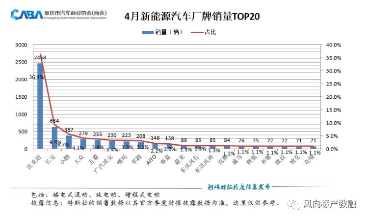 深圳風(fēng)向標教育資源股份有限公司