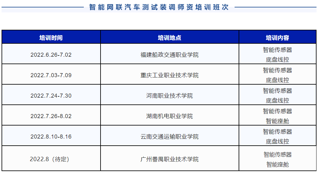 深圳風向標教育資源股份有限公司