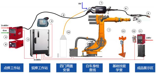 深圳風(fēng)向標(biāo)教育資源股份有限公司