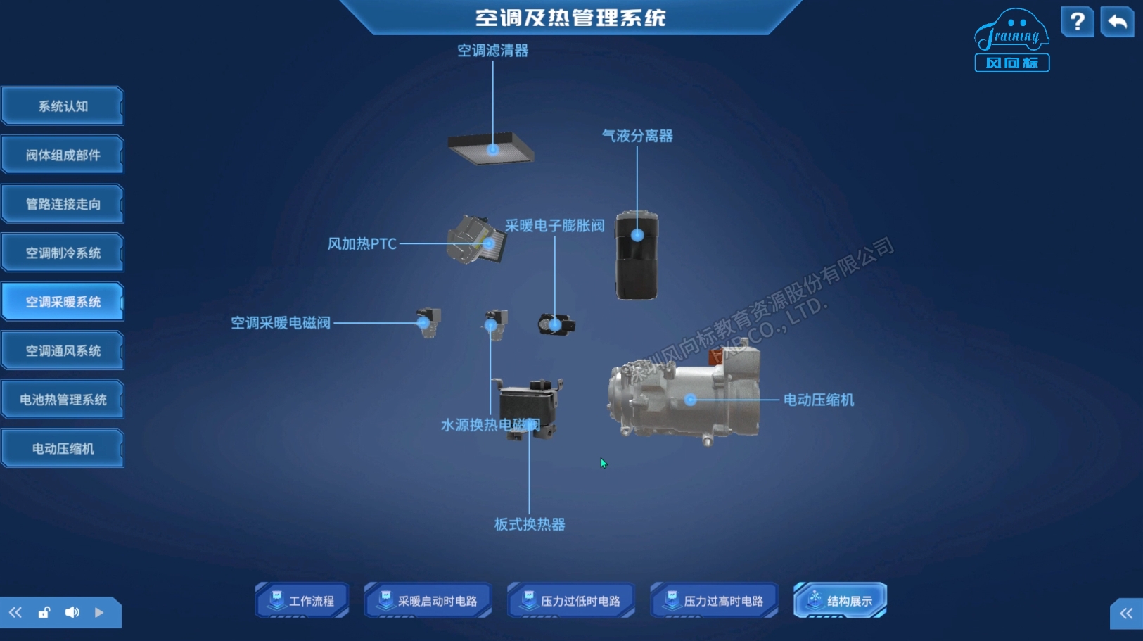 深圳風(fēng)向標(biāo)教育資源股份有限公司